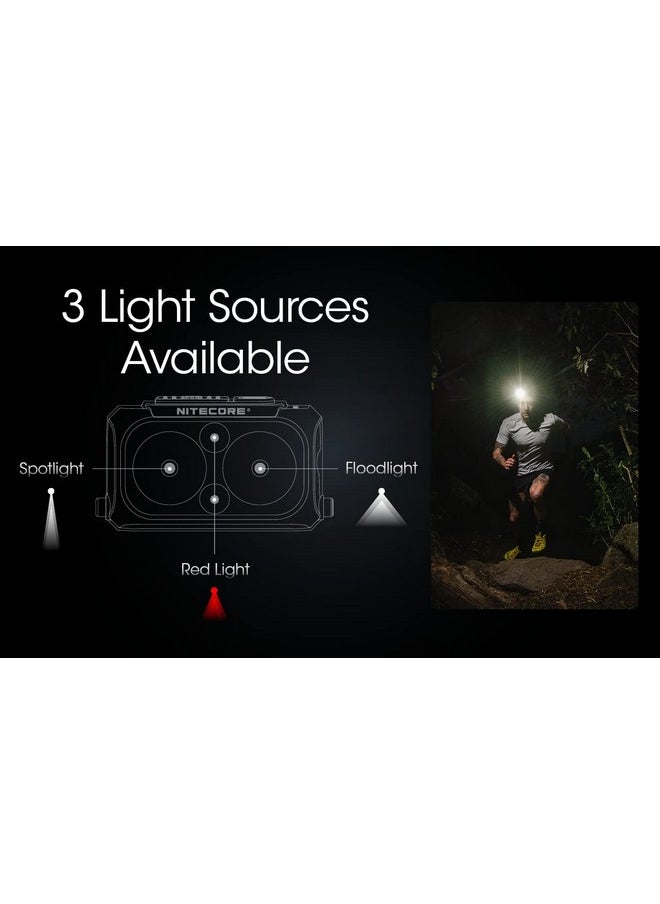 NITECORE - Nu25 400 Usb-C Rechargeable Headlamp, Lightweight, Dual Beam, With Red Lighting For Hiking, Climbing, And Camping, With Lumentac Organizer - Image 1