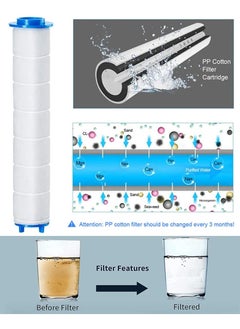Hanayo Shower Head 3 Modes High Pressure Filtered Hand Held Shower Head Multifunctional Head Water Saving Purifies Water Shower Head With PP Cotton Filter Extra Stones Easy Install  - Image 3