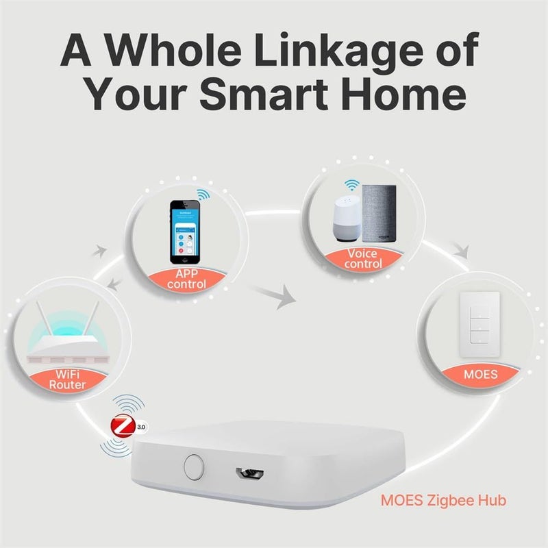 Tuya Zigbee Smart Home Switch Two Way Voice Control APP Wireless Remote - Image 5