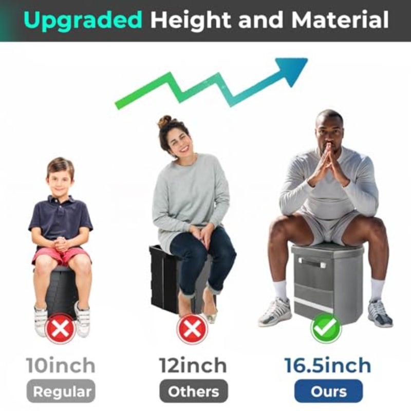 2026 Upgraded XL Portable Toilet for Adults, Tall Camping Toilet with Lid and Convenient Carry Bag, Portable Potty for Camping, Hiking, Car Travel, Truck, RV, Boating, Road Trips, Beach - Image 3