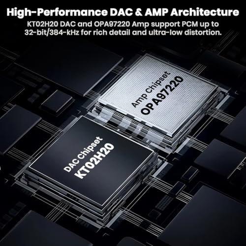 AUDIOCULAR Note Portable Hi-Res DAC & Amp, APP Support, Connector & Adapter – KT02H20 DAC, OPA97220 AMP, 32-bit/384kHz PCM, Type-C to 4.4mm & 3.5mm, UAC 2.0, App Support – USB-C Headphone Amplifier - Image 2
