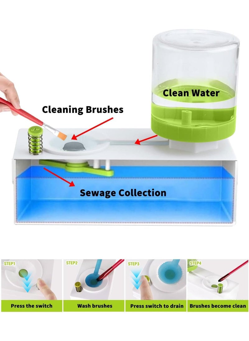ArtBee ArtBee Paint Brush Cleaner Tools, Brush Rinser Cup Painting Running Water Circulation Art Supplies for Acrylic, Watercolor and Water Based Creative Gift for Adults Artist Beginners Kids  - Image 3