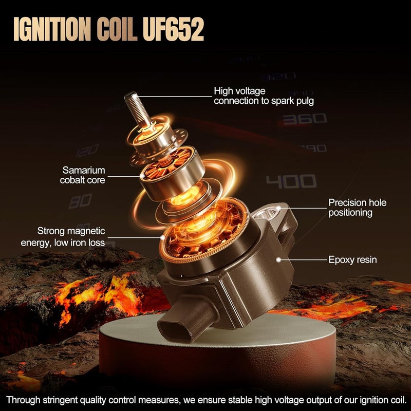 SYKRSS مجموعة SYKRSS من 4 حزم لفائف الإشعال UF652 لسيارات هيونداي وكيا - Image 4
