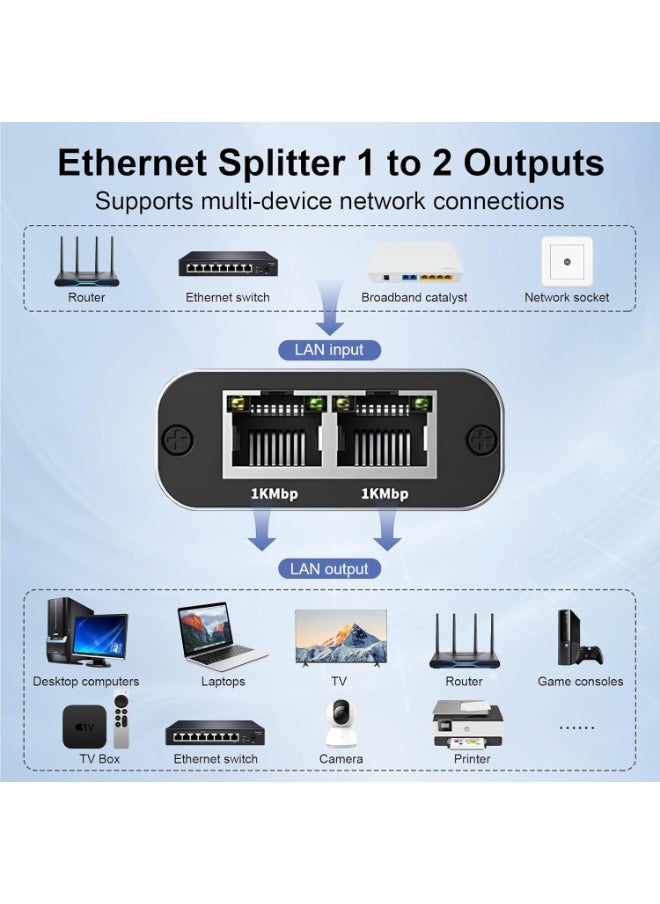 ماركة غير محددة - مفتاح شبكة إيثرنت جيجابت 1 إلى 2 – مقسم إيثرنت عالي السرعة 1000Mbps مع كابل USB-C - Image 1