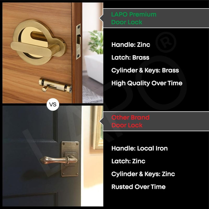 LAPO LAPO Signature Door Lock for Bathroom Door and Balcony Door Mortise Door Lock Without Key for HomeOfficeHotel AntiqueGold Finish 3 Years Warranty Ro177  - Image 4