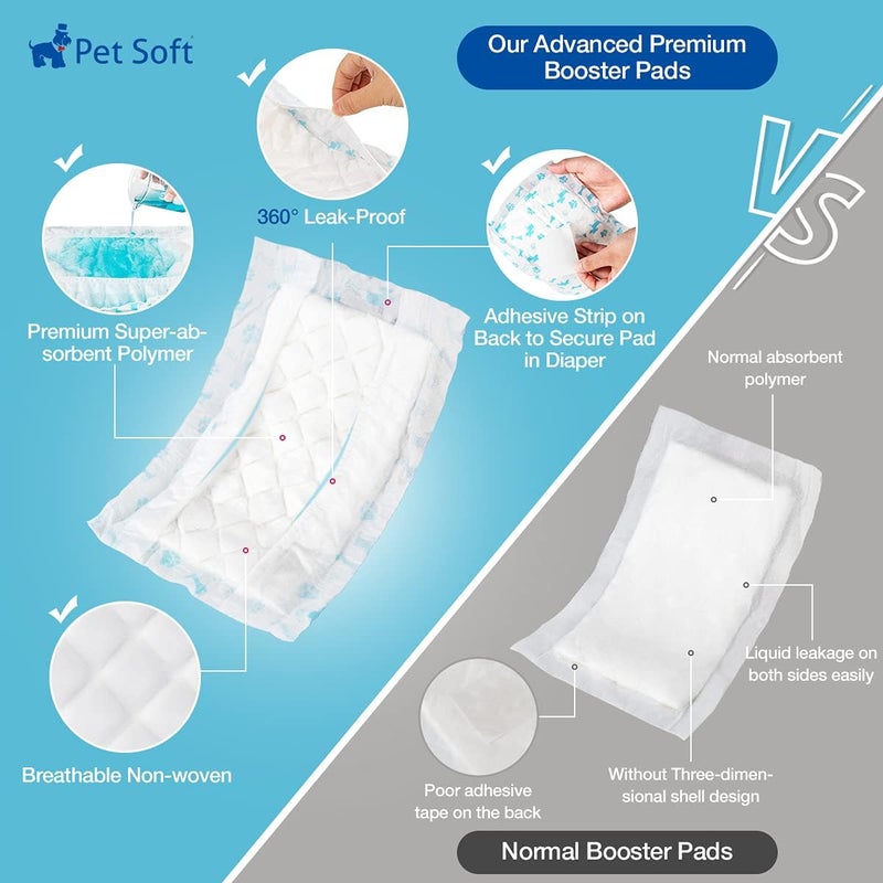 Pet Soft Dog Diaper Liners, 100ct Disposable Dog Nappy Liners for Male Female Dogs with Side Leak-Proof Protection, Period Absorbent Dog Inserts Booster Pads for Dog Nappies (M-100) - Image 3