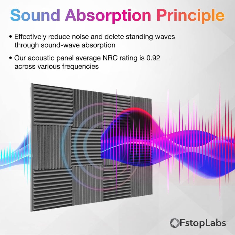 Fstop Labs Acoustic Panels, 2" X 12" X 12" Acoustic Foam Panels, Studio Wedge Tiles, Sound Panels wedges Soundproof Foam Padding Sound Insulation Absorbing Home and Office - Image 2
