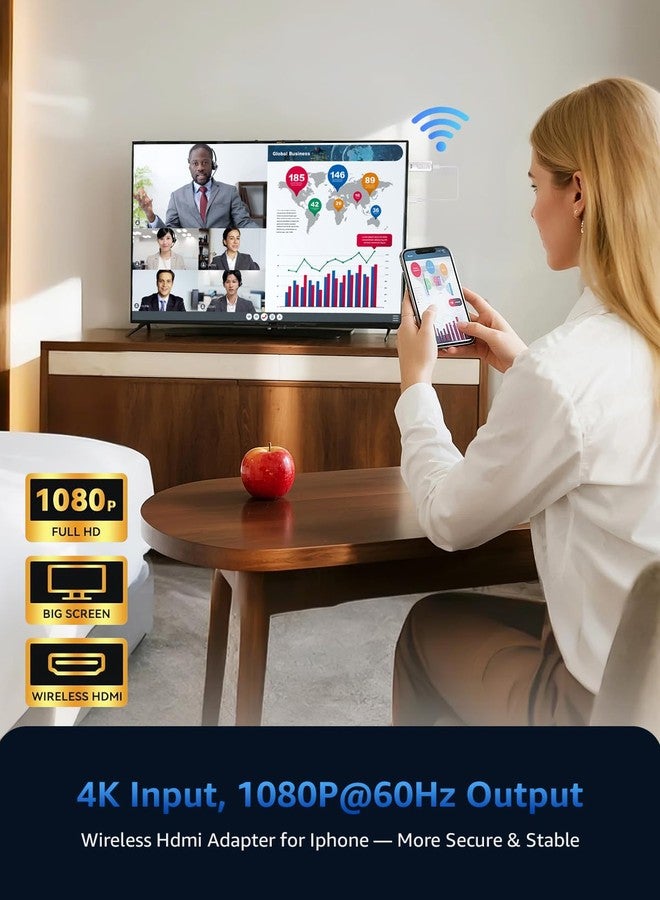 LETWESAF 2025 Upgraded Wireless HDMI Display Dongle Adapter, Plug&Play 5G+2.4G HDMI Wireless Extender 4K Decode Input 1080P Output from Smartphone,Laptop to HDTV/Monitor/Projector, Support Airplay & Miracast - Image 3