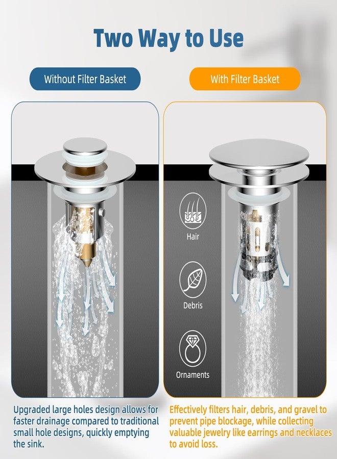 Hibbent Upgraded 3 in 1 Bathroom Sink Drain Strainer, Universal Pop Up Sink Stopper with Big Push Cap, Anti-Clogging Metal Filter Basket,Sink Plug with Hair Catcher for 1.1''~2.36'' Basin, Chrome - Image 3