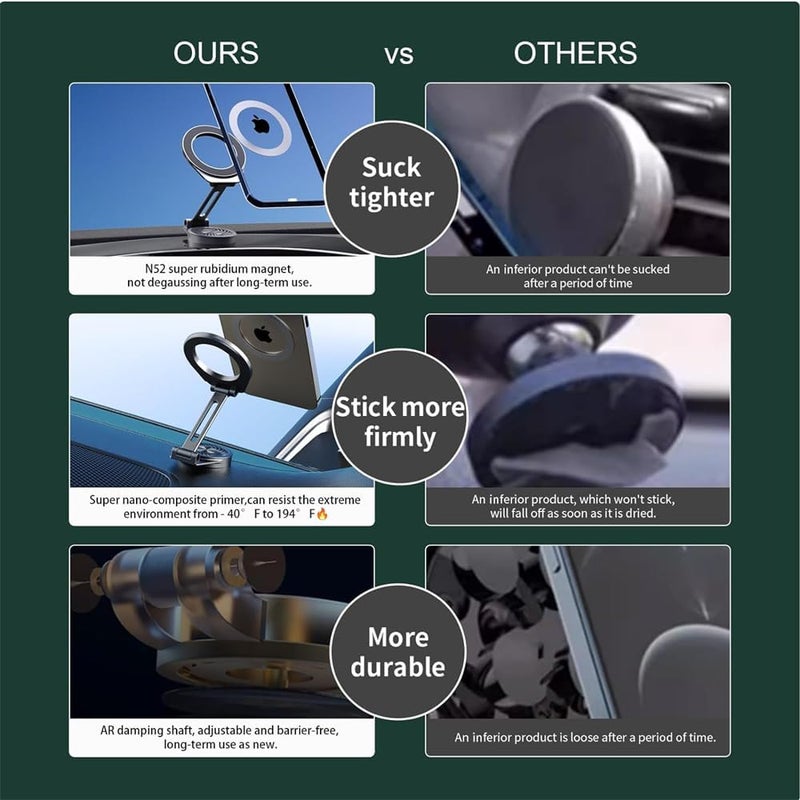 Phone Car Mount, Adjustable Magnetic Holder with Fragrance Diffuser for iPhone & Other Smartphones - Image 5