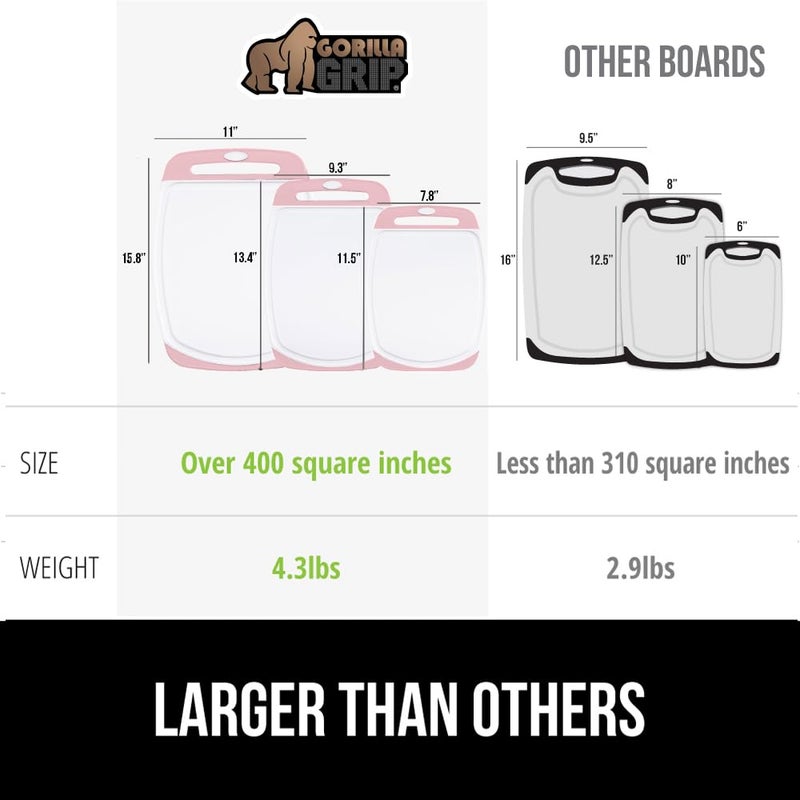 GORILLA GRIP BPA-Free Reversible Kitchen Cutting Board Set of 3, US Designed, Nonporous, Juice Grooves Catch Liquid, Slip Resistant Border, Dishwasher Safe, Durable Large Food Chopping Boards, Pink - Image 4