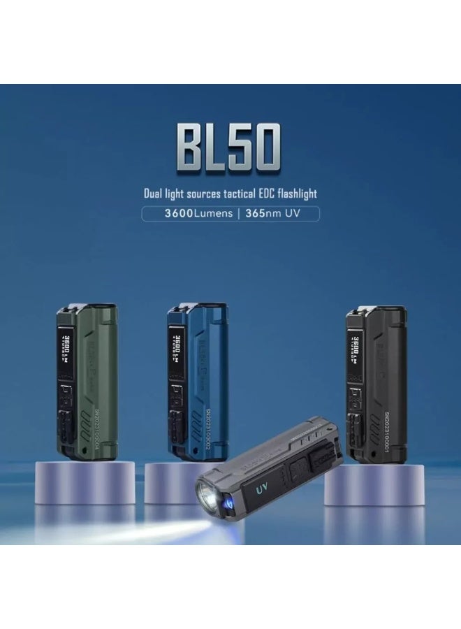 IMALENT BL50 Dual Light 3600 Lumens Sources EDC Flashlight - Image 5