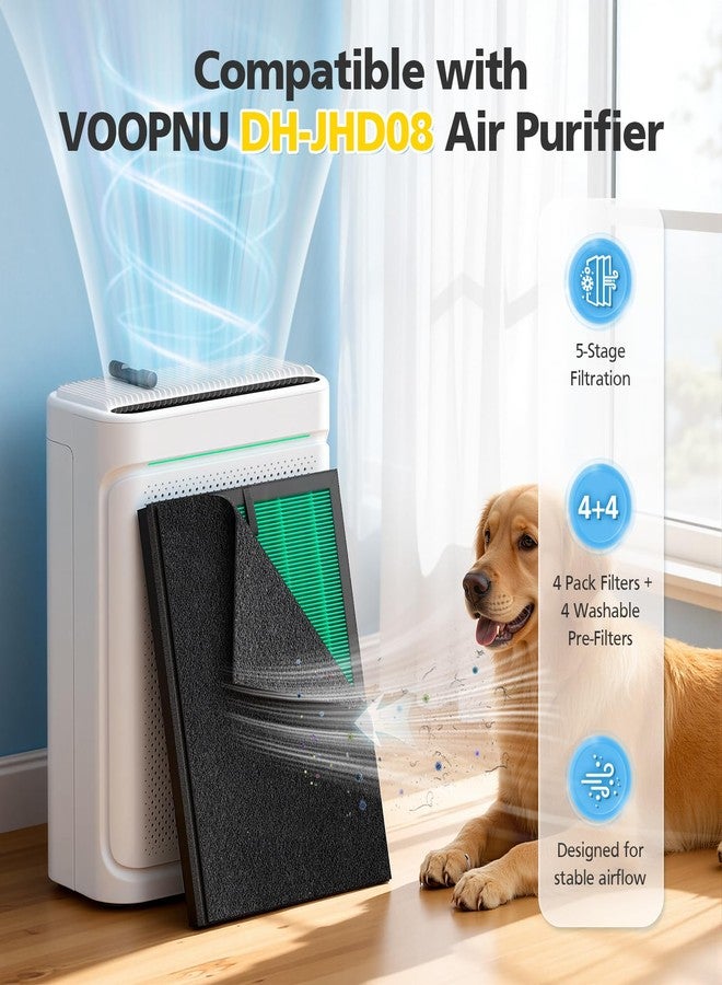 isingo 4 Pack DH-JHD08 Air Filter Replacement For VOOPNU, 5-in-1 Replacement Filter Compatible with VOOPNU DH-JHD08 Air Purifier, HEPA Washable Filter for Pollen, Pet Dander, Hair, Smell, Dust - Image 2