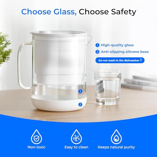 Waterdrop Glass Water Filter Pitcher with 1 Filter, Eco-Friendly, with NSF 53&42&372 Certified Filter, 7-Cup, Reduces PFOA/PFOS, Chlorine, Cadmium, Copper, Mercury, BPA Free, Easy to Clean, White - Image 2