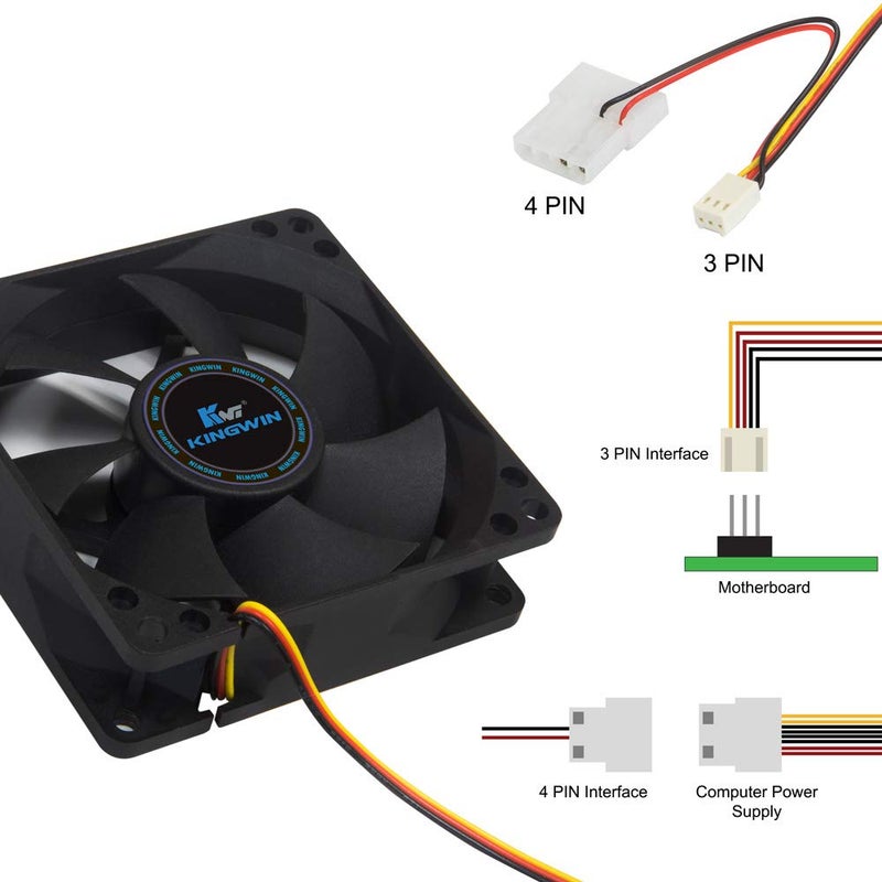 KingWin 80mm Silent Fan – Quiet PC Cooling Fan for Computer Cases, CPU Coolers, Mining Rigs – Long Life Bearing, Maximum Airflow, Low Noise, 80mm Computer Case Fan – Black - Image 3