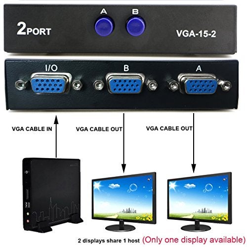 PASOW 2 in 1 Out 2 Port VGA Switch - Press Button Two Way Video Switch for PC TV Monitor - Black - Image 5