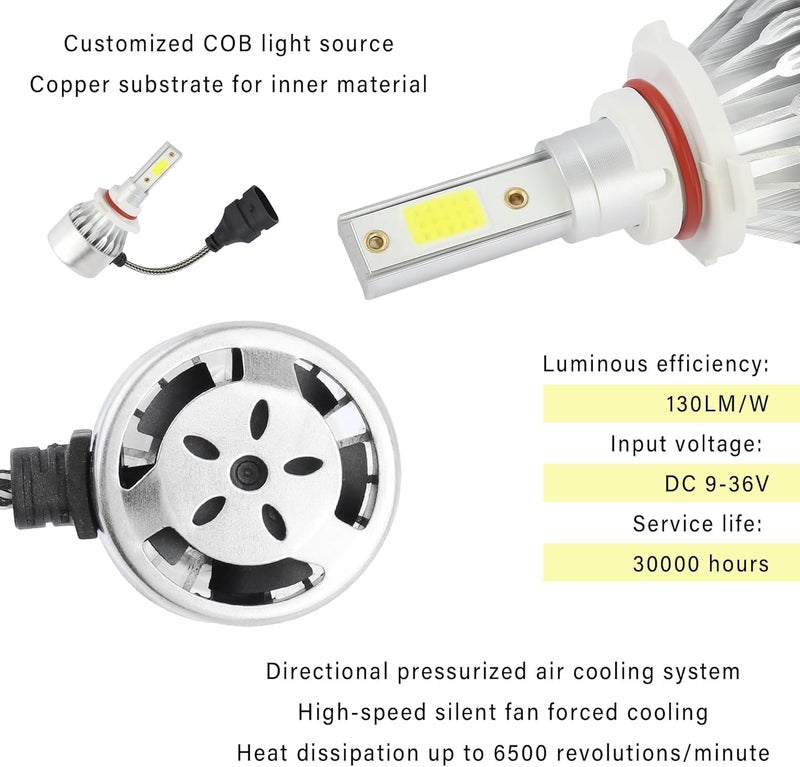 Bukela Led Bulbs For Automotive, 2 PCS 9005 HB3 6000K Super Bright Light, Plug and Play Replacement High or Low Beam, Waterproof 3000LM Lamp for SUV Truck, 12V DC Universal Fit Accessory - Image 3