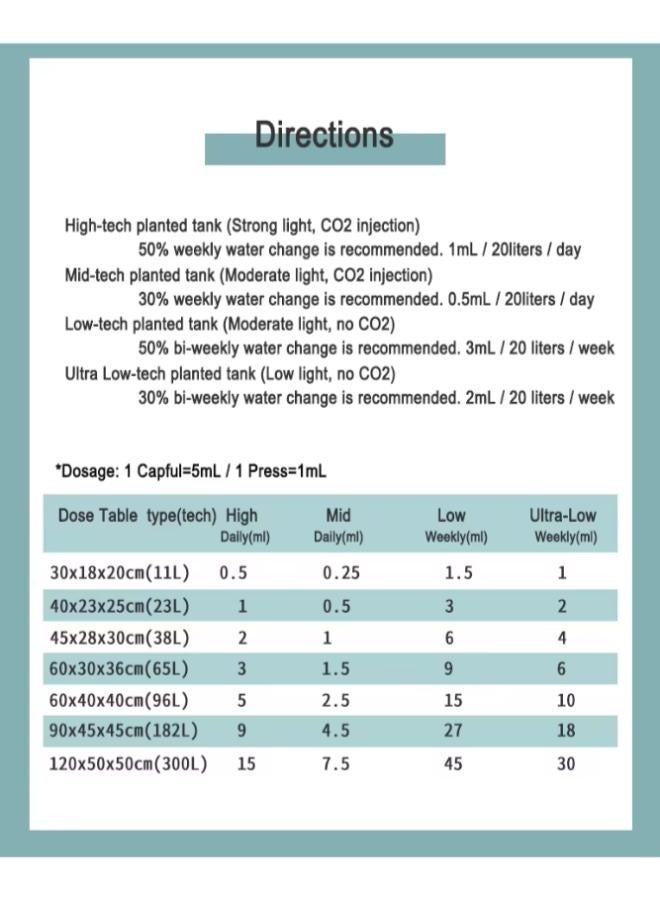 Generic Complete Comprehensive Fertilizer 250ML  - Image 3