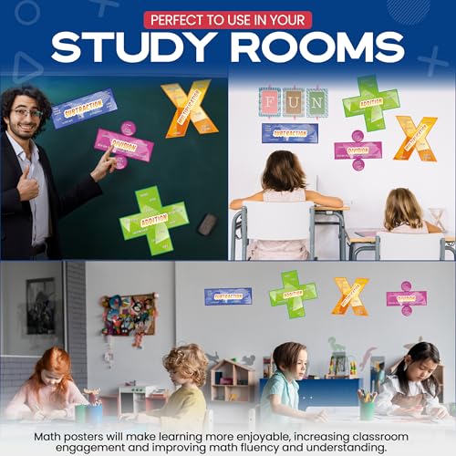 Everyday Educate Math Poster for Elementary and Middle School Classroom - Excellent educational math posters - Addition, Subtraction, Multiplication, and Division (12" x 12") - Image 5