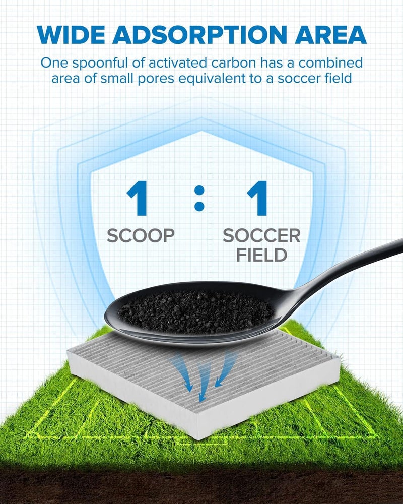 PHILTOP Cabin Air Filter, Replacement for CF11966, Impala, Malibu, Cruze, Colorado, Camaro, Traverse, Equinox, Acadia, Canyon, Terrain, Enclave, Envision, Cabin Filter with Activated Carbon, Pack of 1 - Image 2