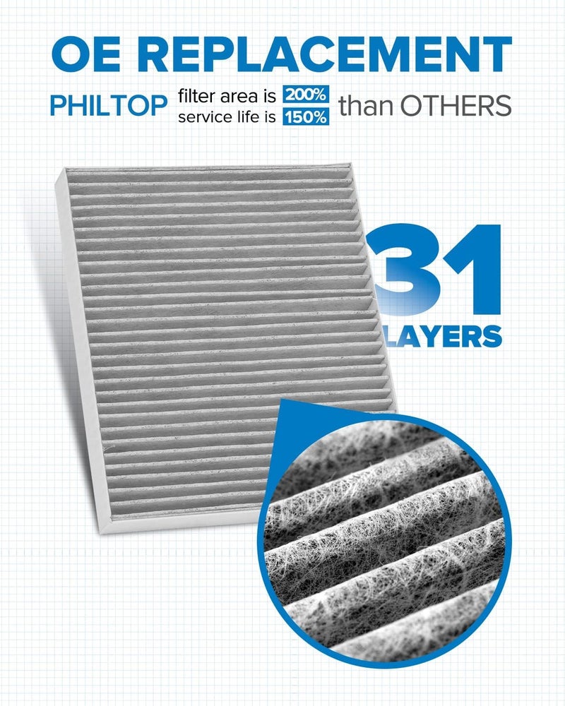 PHILTOP Cabin Air Filter, Replacement for CF11966, Impala, Malibu, Cruze, Colorado, Camaro, Traverse, Equinox, Acadia, Canyon, Terrain, Enclave, Envision, Cabin Filter with Activated Carbon, Pack of 1 - Image 4
