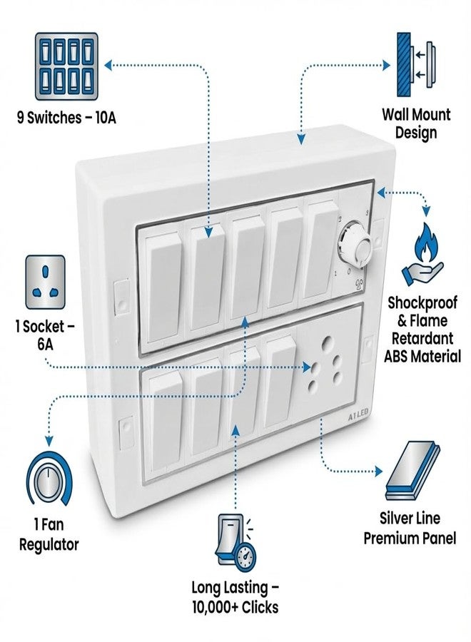 A1 LED 12 Modular Switch Board - 9 Switches (10A) 1 Socket (6A) & 1 Fan Regulator | Silver Line Wall Mount Panel | Shockproof & Fire Retardant | Home & Office | Whit - Image 2