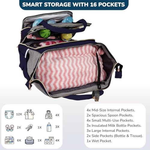 MAMMA Dual Partition Diaper Bag for Mothers for Travel, Baby Bag for Mother Travel,16 Pockets Diaper Bags for Mom and Hospital Bag for Delivery Women,Unisex Baby Diaper Bag with 9 Month Warranty - Image 4