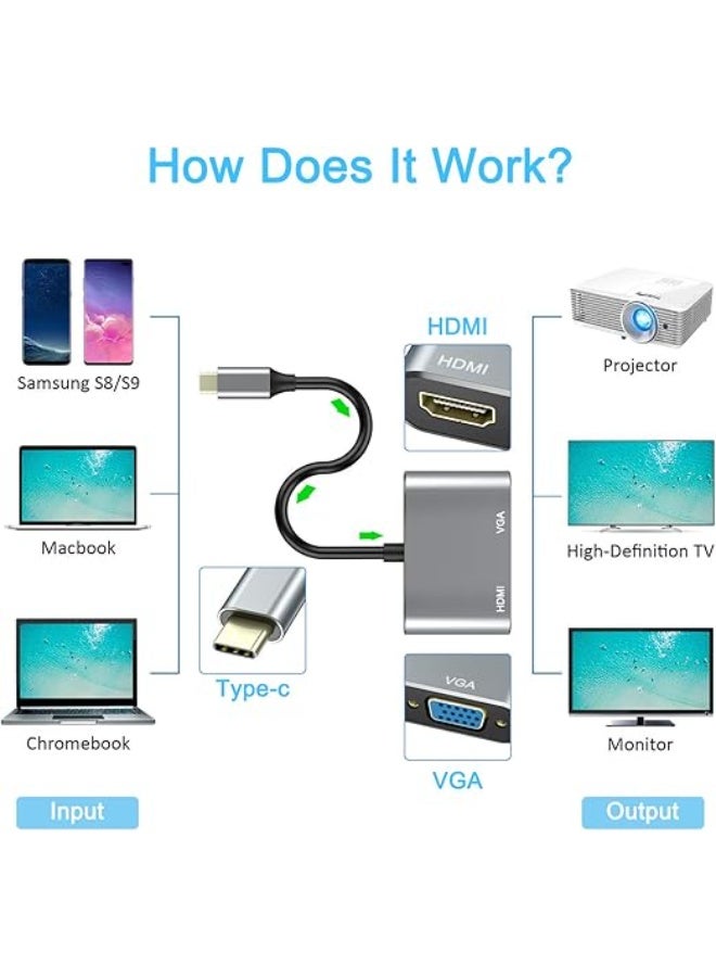 محول USB Type C إلى HDMI وVGA - عملي وجودة عالية يدعم 4K - سهل الاستخدام ومثالي للعروض الاحترافية والمنزل - Image 4