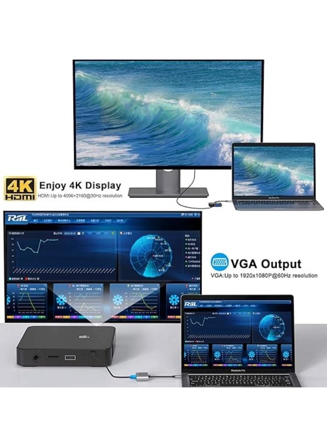 محول USB Type C إلى HDMI وVGA - عملي وجودة عالية يدعم 4K - سهل الاستخدام ومثالي للعروض الاحترافية والمنزل - Image 2