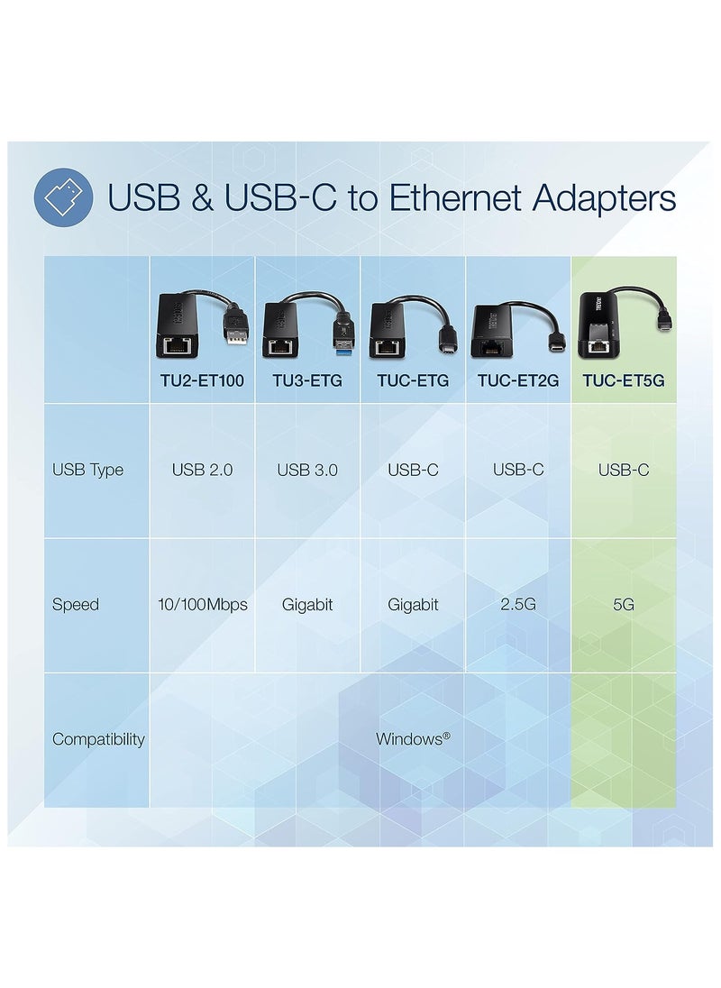 Trendnet - TUC-ET5G USB-C 3.1 to 5GBASE-T Ethernet Adapter - Image 1