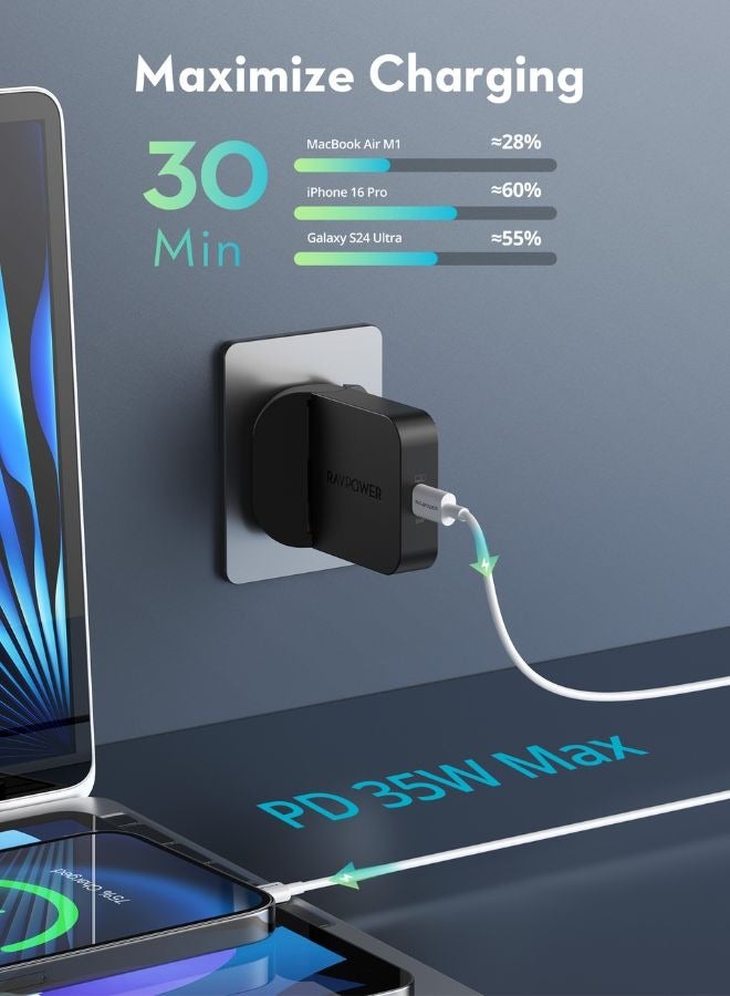 راف باور شاحن حائط PD Pioneer بقوة 35 واط، منفذ واحد، GaN 5.0، تصميم مدمج قابل للطي، تقنية iSmart، حماية متعددة، نحيف للغاية، متوافق مع iPad و iPhone و MacBook و PC1082 - Image 4