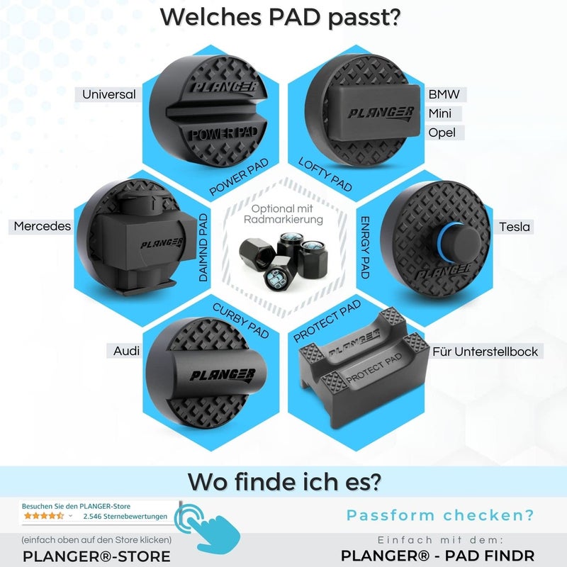 Generic PLANGER® - Protect Pad –Rubber Axle Stand Pad – Protect Your Car When Jacking It Up with a Jack Stand – Made from Highly Durable Rubber  - Image 2