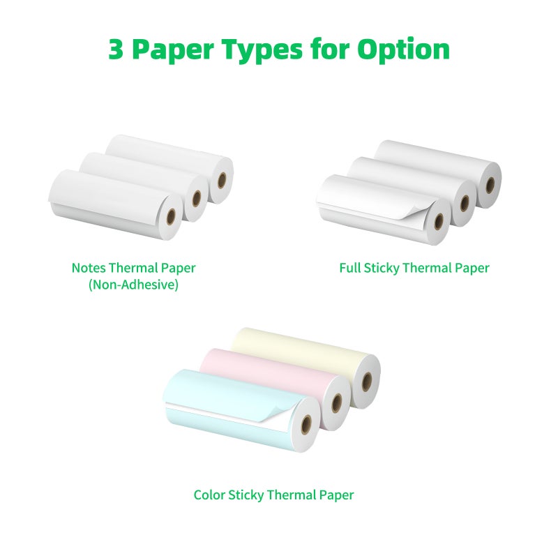 Thermal Paper Roll: 77*30mm Full Sticky Thermal Paper - 10-Year Print Retention Waterproof Oil-Proof Anti-Friction Thermal Paper for PeriPage A9 Series Mini BT Thermal Printers Home Office Study Use - Image 2