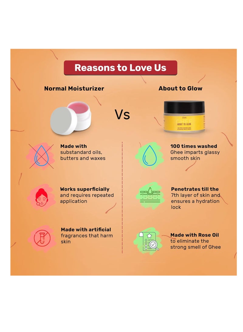 ENN About To Glow100 Times Washed Ghee  Soft for Dry Skin for Men and Women with 100 Times Washed Ghee for Deep Nourishment15gm - Image 4