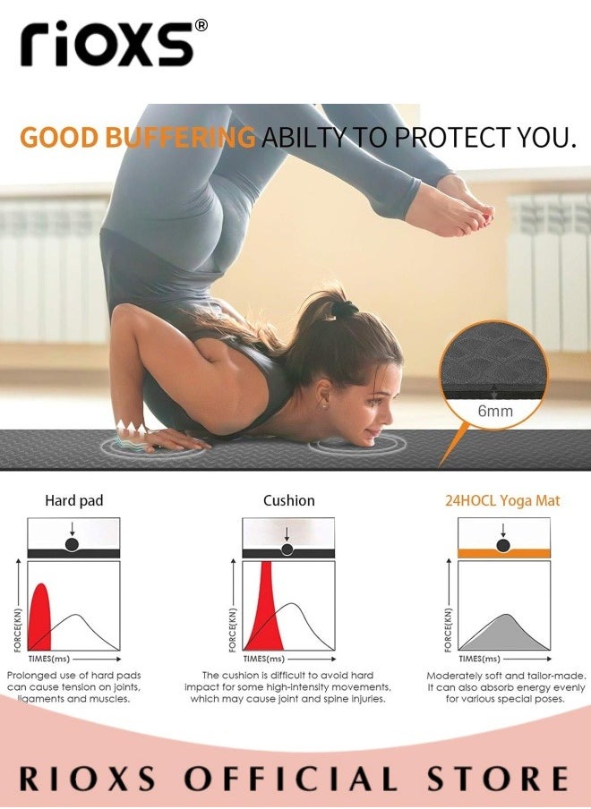 RIOXS Yoga Pilates Kits-Non slip Yoga Mat + 5 Pcs Resistance Band,Sports Fitness Gym Strength Training,Rubber Loops Elastic Bands,Fitness Yoga Exercise Pull Rope Mat  - Image 5