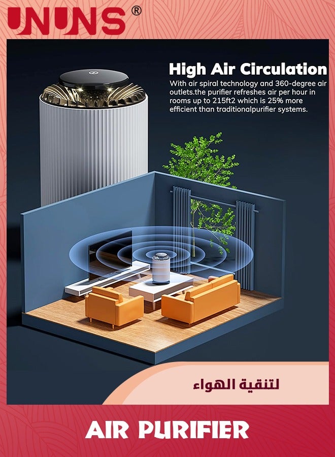 UNUNS Air Purifier,Air Purifiers For Home With Light And Two Speeds,Air Filters Out Smoke,Pollen,Dust,Small Air Purifiers For Bedroom - Image 4