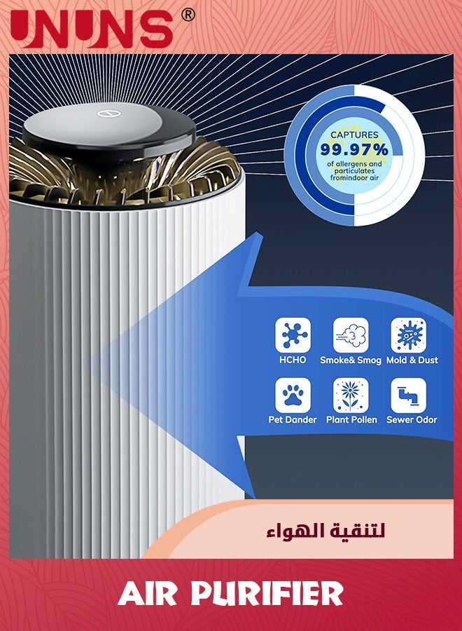UNUNS Air Purifier,Air Purifiers For Home With Light And Two Speeds,Air Filters Out Smoke,Pollen,Dust,Small Air Purifiers For Bedroom - Image 2