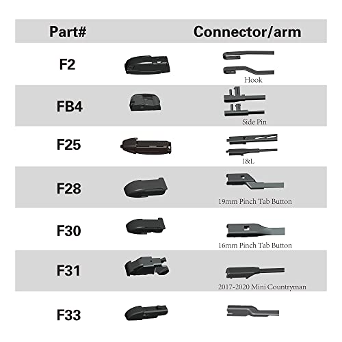 METO Wiper Blade, METO T6 Windshield Wiper : Water Repellency Polymer Materials Silence Blade, Up to 60% Longer Life, for All Season even Clean Ice & Snow in Winter (24"+24" (Pair for Front Windshield)) - Image 2