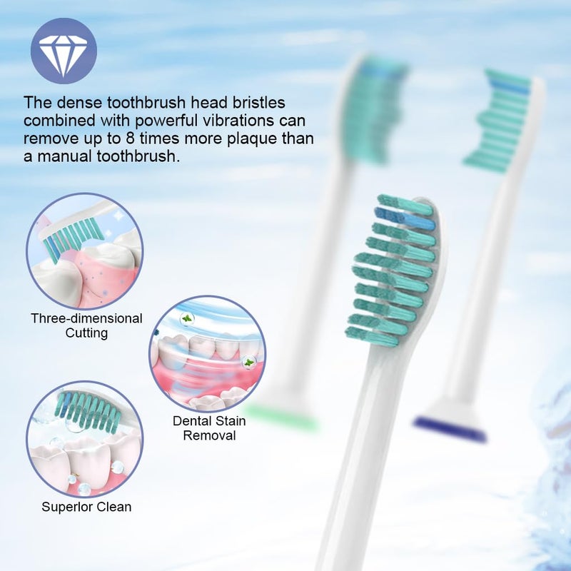 M'AYCREATE ® 4Pcs Toothbrush Replacement Heads for Philips Sonicare Soft Dupont Bristles Electric Toothbrush Replacement Suitable for Philips Sonicare - Image 2