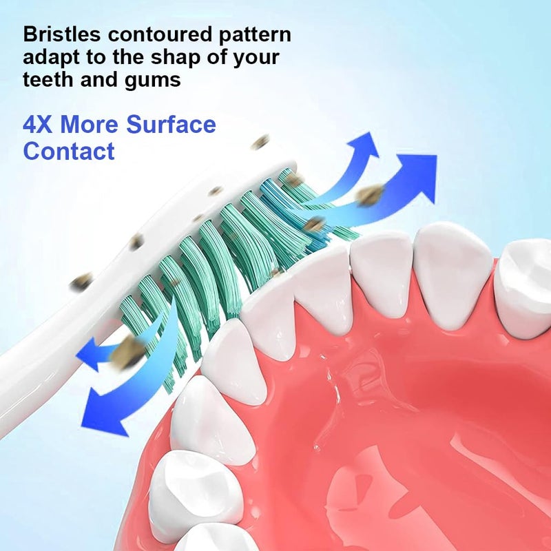 M'AYCREATE ® 4Pcs Toothbrush Replacement Heads for Philips Sonicare Soft Dupont Bristles Electric Toothbrush Replacement Suitable for Philips Sonicare - Image 3