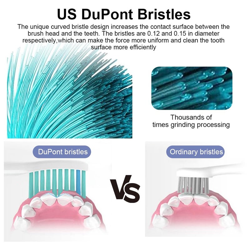M'AYCREATE ® 4Pcs Toothbrush Replacement Heads for Philips Sonicare Soft Dupont Bristles Electric Toothbrush Replacement Suitable for Philips Sonicare - Image 5