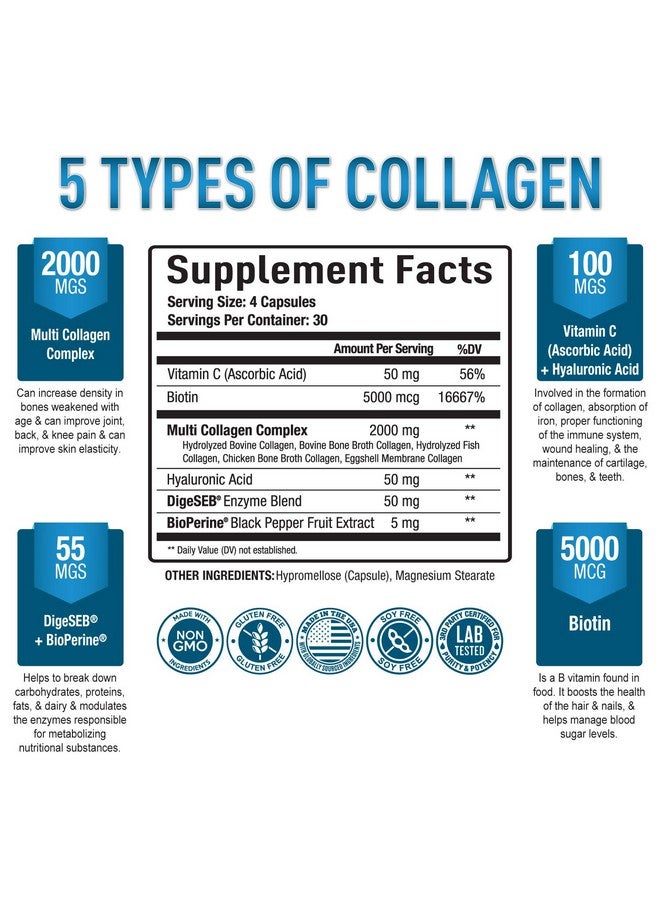 Purely Optimal Premium Multi Collagen Peptides (Types I, II, II, V, X) - Collagen Pills for Skin Care, Hair Growth, Nails & Joints - Vitamin C, Hyaluronic Acid, Biotin, Gluten Free - 120 Collagen Capsules - Image 2