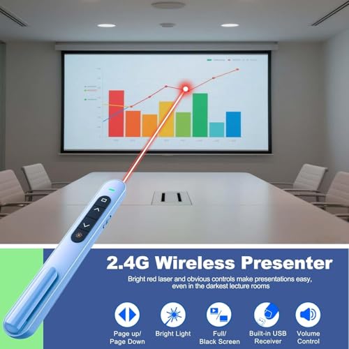Rts USB/Type-C 2 in 1 Laser Pointer |Wireless Presenter for Presentation | Slide Changer, USB Power Point Remote Control Pen | for Google Slides/Keynote/PPT/Mac/PC/Computer/Laptop/Projector (Blue) - Image 2