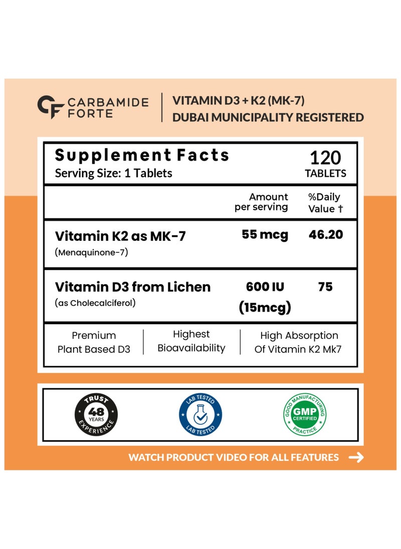 CARBAMIDE FORTE - Carbamide Forte Vitamin D3 K2 MK7 Plant Based Veg Vitamin D3 Supplement Lichen Source with Vitamin K2 MK7 Menaquinone - 120 Veg Tablets - Image 1