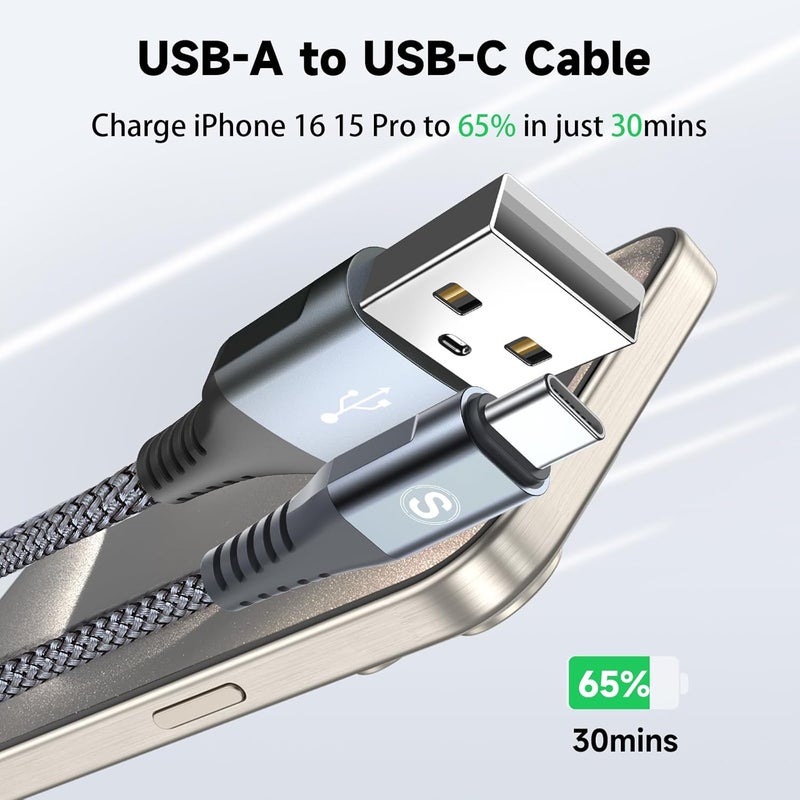 sweguard Type C Cable [2-Pack,1M], Nylon Braided Fast Charging USB-C Cord for iPhone 17 16 15 Pro Max,Galaxy S25 S24 S23 S22 S21 S20 S10 A54 A53 A52 A15 Pixel 9 8 LG Moto - Image 2