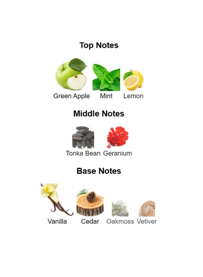 عماران كينجز اند كوينز ايثوس للرجال او دي بارفان 100 مل - Image 4