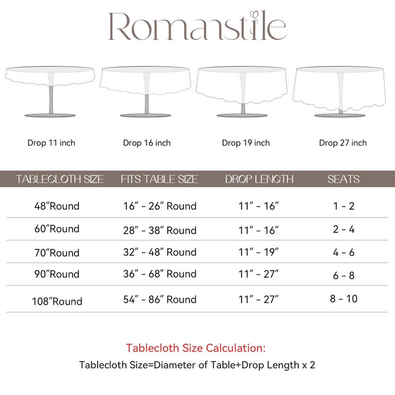 Romanstile Round Waterproof Tablecloth, Stain Resistant Washable Table Cloths Wrinkle Free Polyester Table Covers for Kitchen Dining Party Wedding Indoor and Outdoor - Black, 70 Inch - Image 5