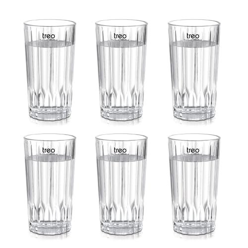 Treo by Milton Linea Glass Tumbler I Premium Glass Set of 6 for Water, Cold Drink I Perfect for Home, Restaurants and Parties. 290 ml - Image 2