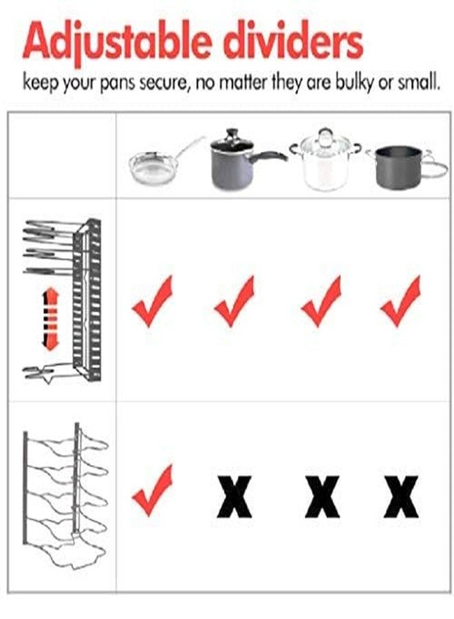 Drumil Adjustable Multipurpose Pan and Pot Tawa Rack Holder Stand Plate Dish Lid Tray Utensils Organizer for Kitchen Pan Tawa Rack Shelf Cabinet -(5 Slots.) - Image 2