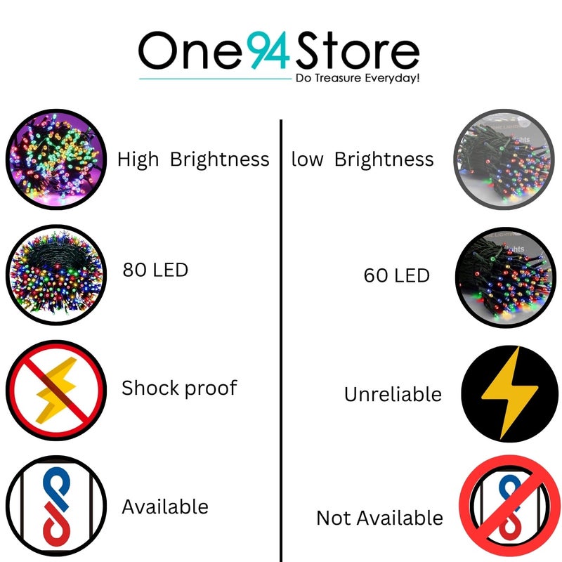 One94Store 20 متر أضواء خيوط LED الخيالية - 80 LED متعددة الألوان على سلك نحاسي مرن | أضواء زخرفية مقاومة للماء لعيد الديوالي، عيد الميلاد، حفلات الزفاف، الحفلات، الاستخدام الداخلي والخارجي - عبوة من 3 - Image 5